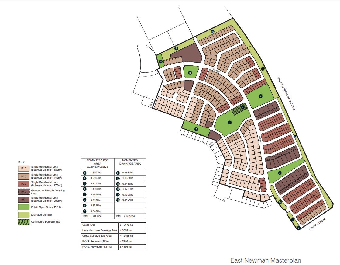 [Land for Sale] East Newman Estate, Newman OpenLot